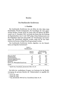 Das Brasilianische Kreditwesen