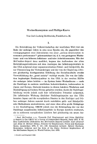 Wechselkurssystem und Phillips-Kurve