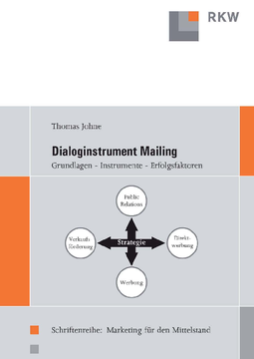 Dialoginstrument Mailing Dialoginstrument Mailing