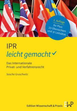 IPR – leicht gemacht IPR – leicht gemacht